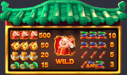 piggy gold tabela de elementos