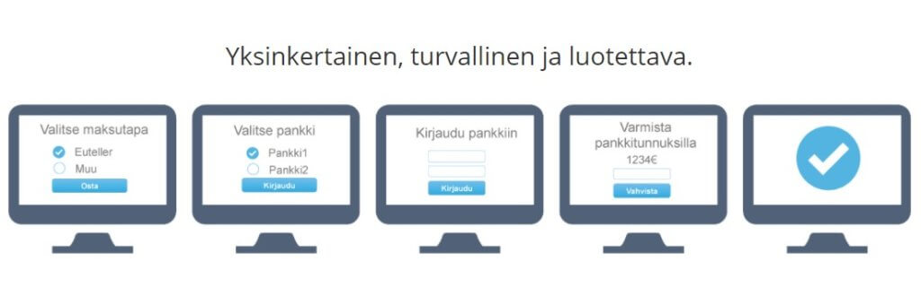Euteller maksut nettikasinolla